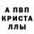 МЕФ кристаллы Tekso Diary